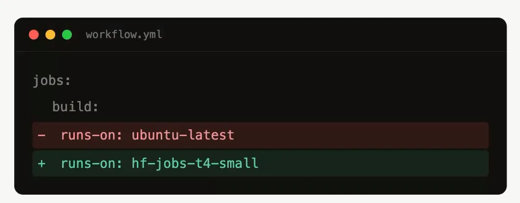 Hugging Face Jobs integrado con GitHub Actions: alternativa a CI tradicional