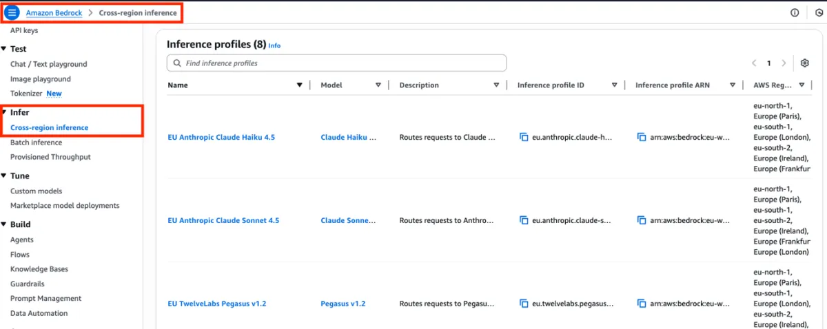 AWS Bedrock añade perfiles de inferencia entre regiones con protección GDPR