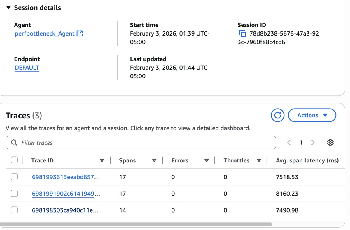 AWS Bedrock lanza herramientas de observabilidad para optimizar agentes en producción