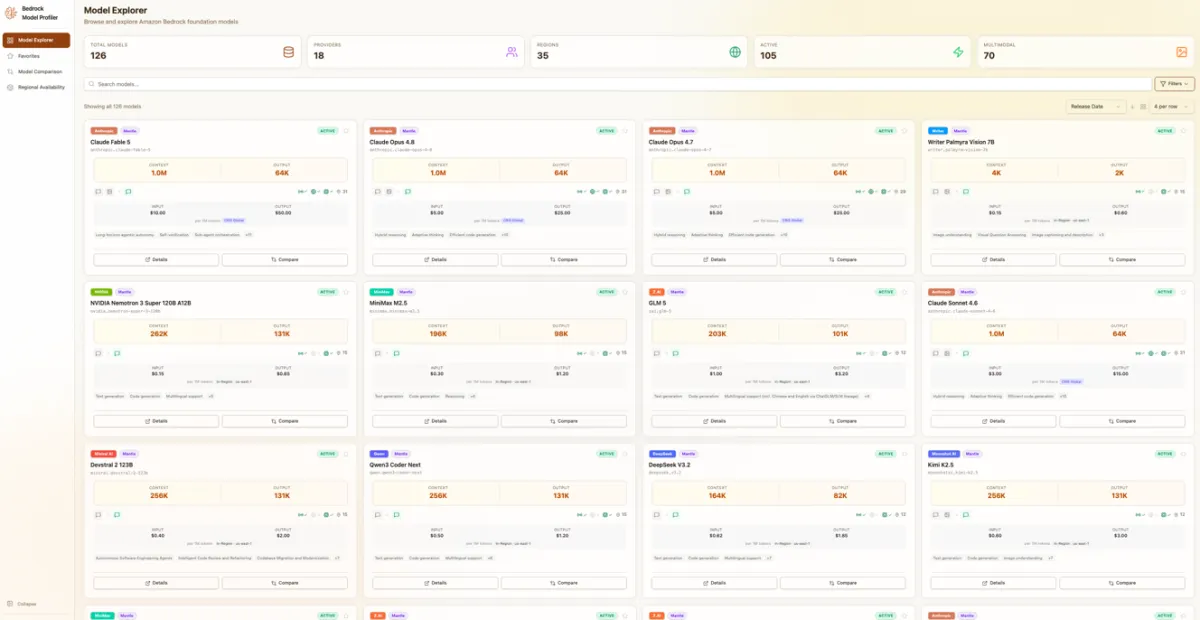 AWS publica herramienta de código abierto para comparar modelos en Amazon Bedrock
