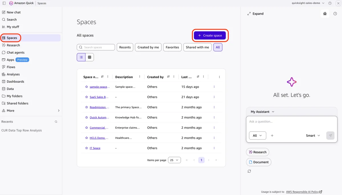 AWS publica tutorial de pipeline de retención de clientes con automatización sin código