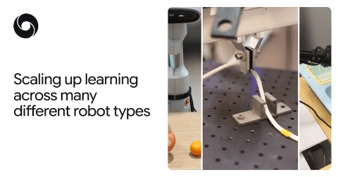 Google DeepMind lanza Open X-Embodiment: dataset y modelo para robots generales