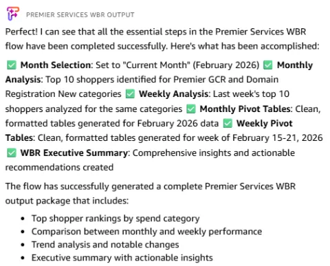 GoDaddy reduce tiempos de análisis de 15 minutos a 5 segundos con Amazon QuickSight