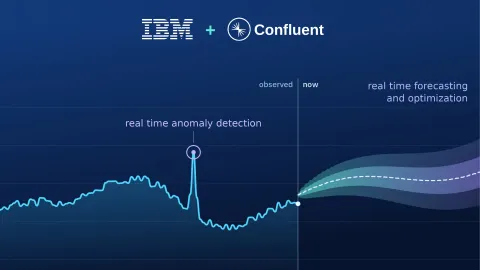 IBM y Confluent integran modelos de series temporales en streaming en tiempo real
