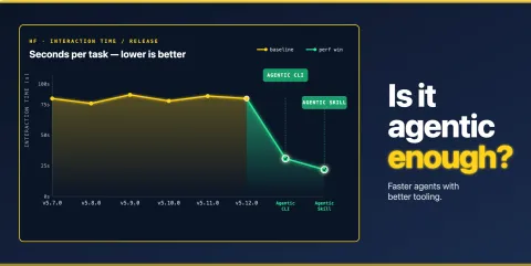 Hugging Face propone benchmark de agentes para optimizar librerías de IA