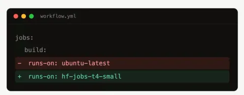 Hugging Face Jobs integrado con GitHub Actions: alternativa a CI tradicional