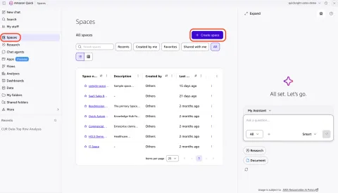 AWS publica tutorial de pipeline de retención de clientes con automatización sin código