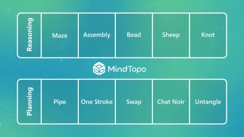 Microsoft presenta MindTopo, benchmark de razonamiento topológico para modelos multimodales