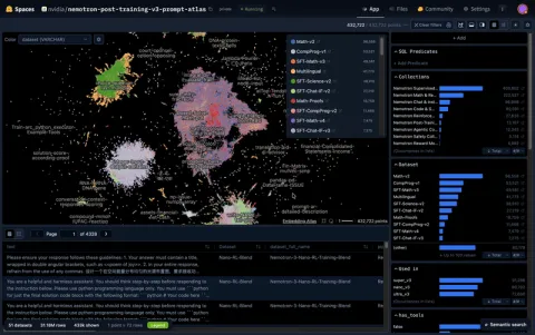 NVIDIA abre datos sintéticos para entrenar agentes de IA con 10 billones de tokens