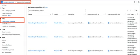 AWS Bedrock añade perfiles de inferencia entre regiones con protección GDPR