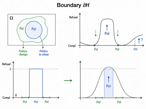 Multiverse Computing propone entrenar rechazos de IA por subtemas, no por temas completos