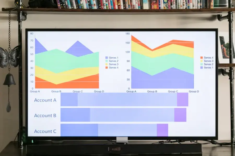 Fotografía de archivo que ilustra: Artificial Analysis cambia su índice de inteligencia y amplía la brecha entre modelos abiertos y cerrados
