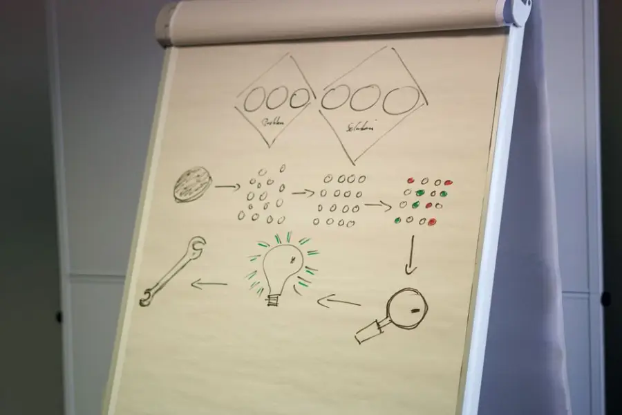 Fotografía de archivo que ilustra: AWS presenta ActorSimulator para evaluar agentes IA en conversaciones multitumo